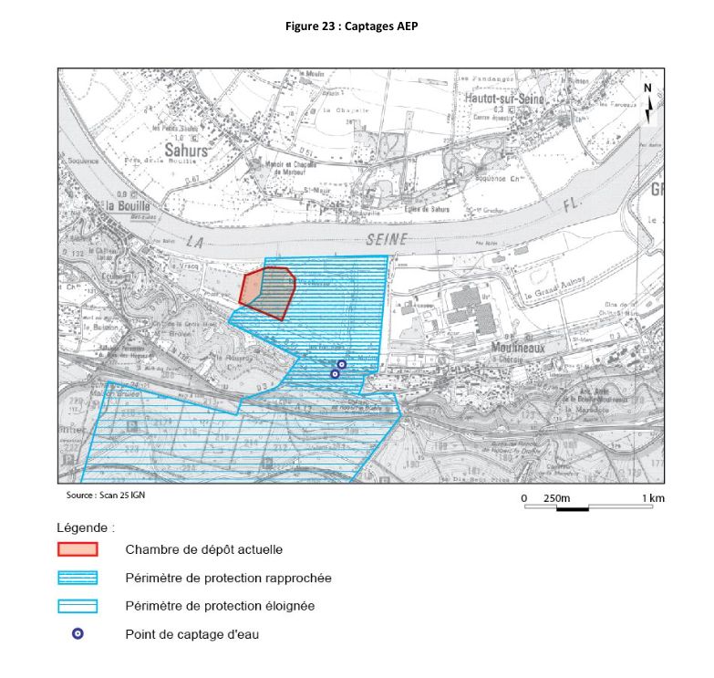 zone de captage d'eau